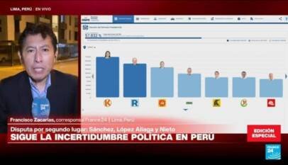 Fujimori lidera en Perú; tres candidatos empatan por el pase a segunda vuelta, según Ipsos