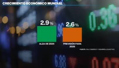 La guerra en Medio Oriente frena el crecimiento global y amenaza con una crisis económica en cadena La guerra en Medio Oriente frena el crecimiento global y amenaza con una crisis económica en cadena