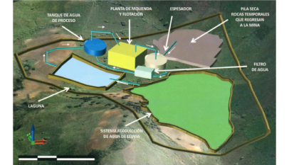 Camipe alerta sobre riesgos institucionales por paralización del proyecto Romero y urge una nueva Ley de Minería