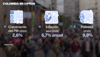 Colombia en cifras ¿cómo recibe la economía el sucesor de Gustavo Petro? Colombia en cifras ¿cómo recibe la economía el sucesor de Gustavo Petro?
