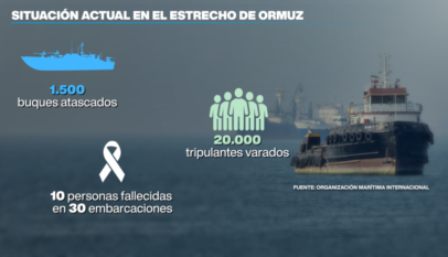 En Ormuz hay 1.500 buques varados con 20.000 marinos atrapados en medio de un conflicto