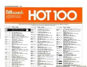 Cómo ‘Total Eclipse of the Heart’ de Bonnie Tyler alcanzó el No. 1 y se convirtió en un clásico