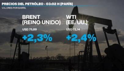 EE. UU. lanza ataques a Irán y empuja al alza el barril del petróleo en medio de la tensión en Ormuz EE. UU. lanza ataques a Irán y empuja al alza el barril del petróleo en medio de la tensión en Ormuz
