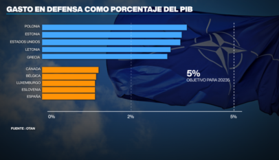 La OTAN acelera millonarios contratos de armamento para cumplir la meta de gasto impuesta por EE. UU. La OTAN acelera millonarios contratos de armamento para cumplir la meta de gasto impuesta por EE. UU.