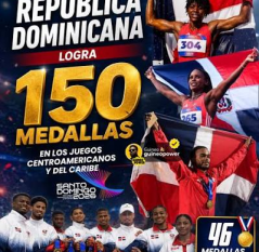 Centroamericanos: cuando ganar no alcanza (OPINION)