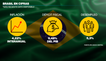 Brasil en cifras: ¿qué economía recibe el próximo presidente?