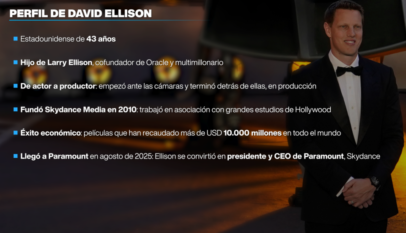 Paramount completa la compra de Warner y crea un nuevo gigante de Hollywood